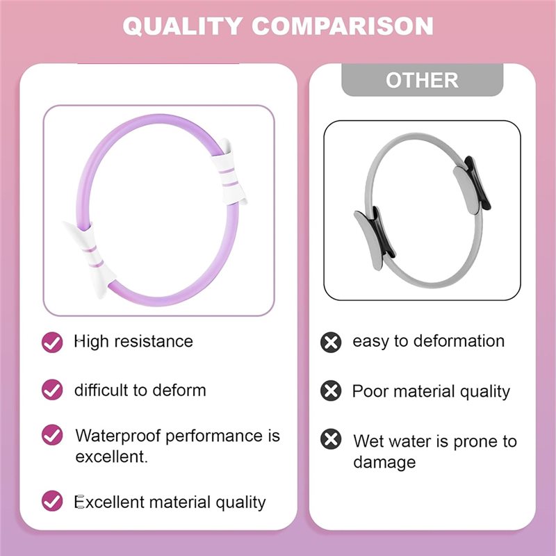 Perlengkapan Pilates Ring Kit  - Pilates Ring Circle ulasan dan harga
