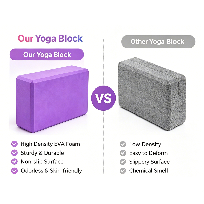 Blok Yoga OEM EVA Blok Yoga Bu - Yoga Fitness Factory ulasan dan harga